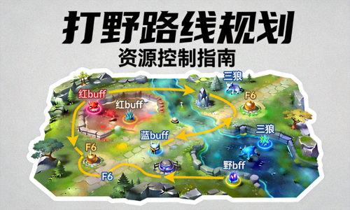 打野路线规划微课封面，展示地图资源控制画面